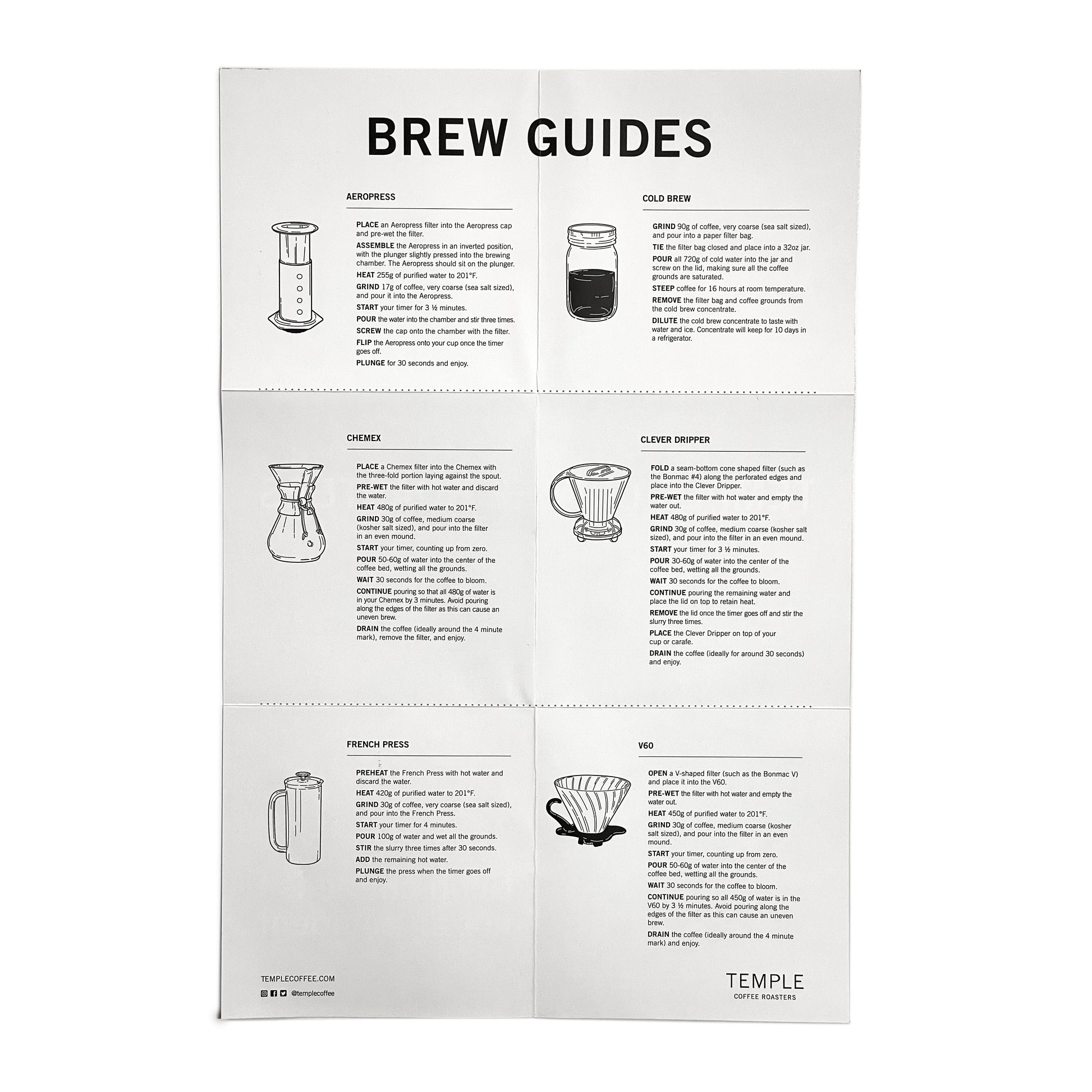 Coffee Brewing Guide